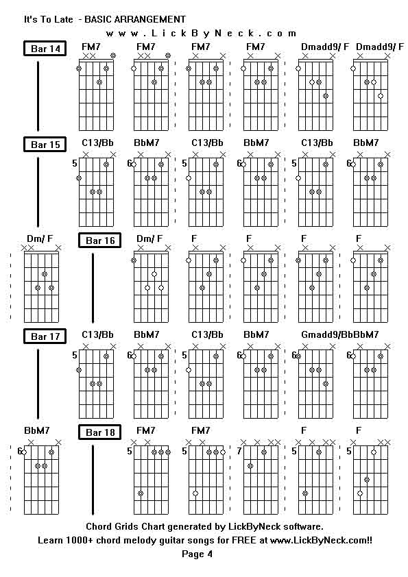 Chord Grids Chart of chord melody fingerstyle guitar song-It's To Late  - BASIC ARRANGEMENT,generated by LickByNeck software.